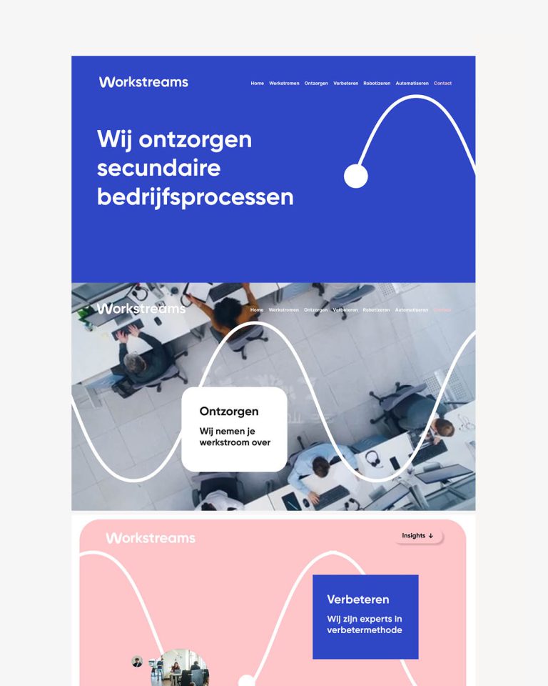 Workstreams — beeld 12
