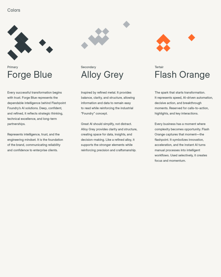 Flashpoint Foundry — beeld 11